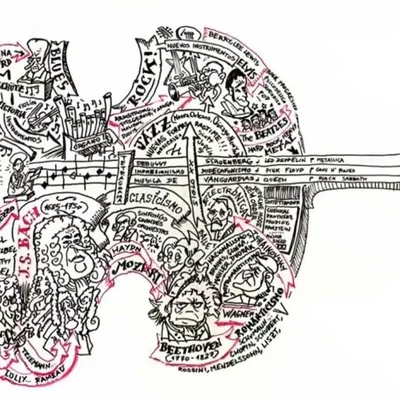 Timeline: Historia de la música