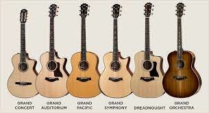 Modern Acoustic Guitars