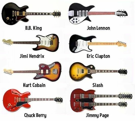 Modern Electric Guitars