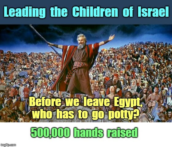 The Exodus from Egypt