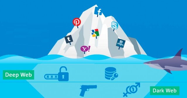 Nace la web invisible, la primera versión de la deep web.