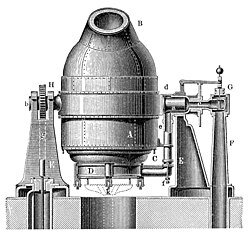 Convertidor Bessemer