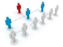 Estructura Horizontal