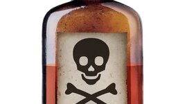 Timeline: HISTORIA DE LA TOXICOLOGÍA