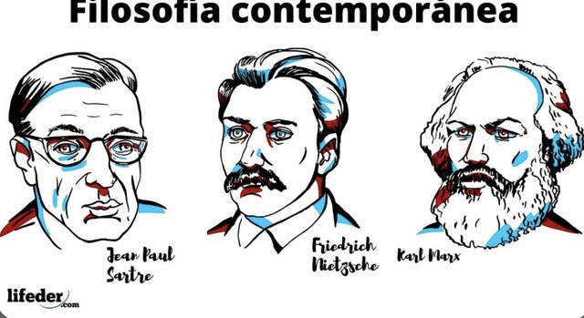 Filosofía contemporánea