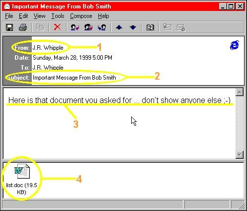 Melissa - первый всемирно известный почтовый червь
