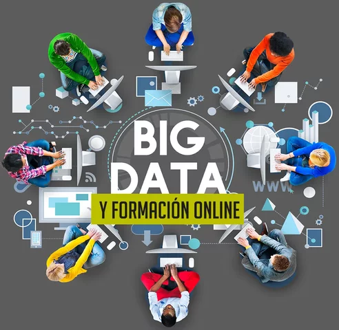 Surge el Learning Analytics y Big Data