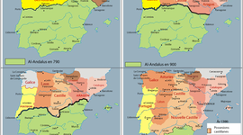 Timeline: Reinos cristianos y la reconquista