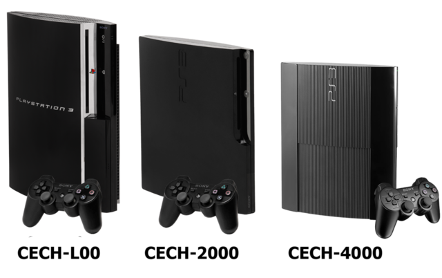 PlayStation 3 (2006-2017)