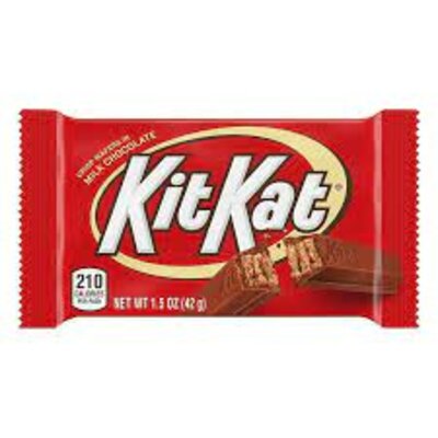 Timeline: Evolution of the KitKat bar