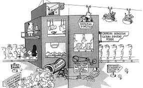 Escuela como fábrica