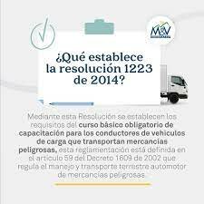 Resolución 1223 de 2014