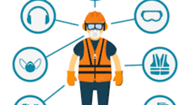 Timeline: Conceptos Básicos de Seguridad y Salud en el trabajo