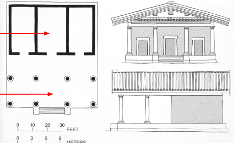 Temple of Minerva (Veii, near Rome, Italy)