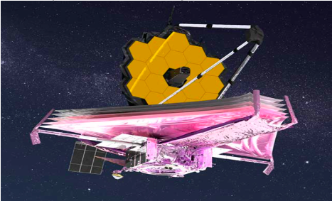 James Webb Space Telescope: The purpose of the telescope is to be the premier observatory of the next decade, serving thousands of astronomers worldwide.