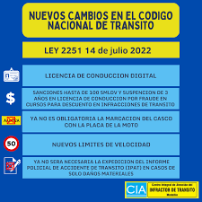 LEY 2251 DE 2002