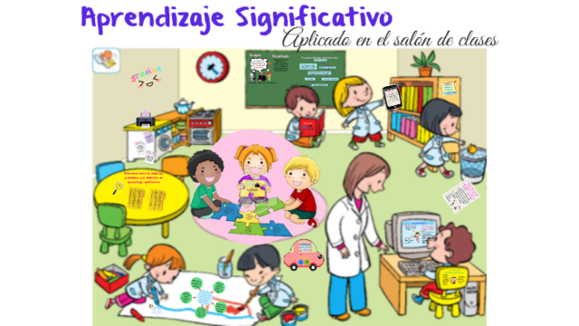 APRENDIZAJE SIGNIFICATIVO