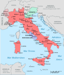 La unificación de Italia