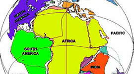 Timeline: Teoría de la deriva continental