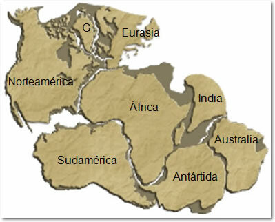 CREACIÓN DEL MANUSCRITO DE LA DERIVA CONTINENTAL