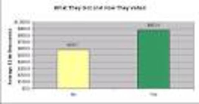 Emergency Economic Stabilization Act of 2008,