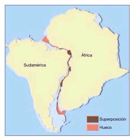 Organiza el encaje de los continentes gracias a los bordes