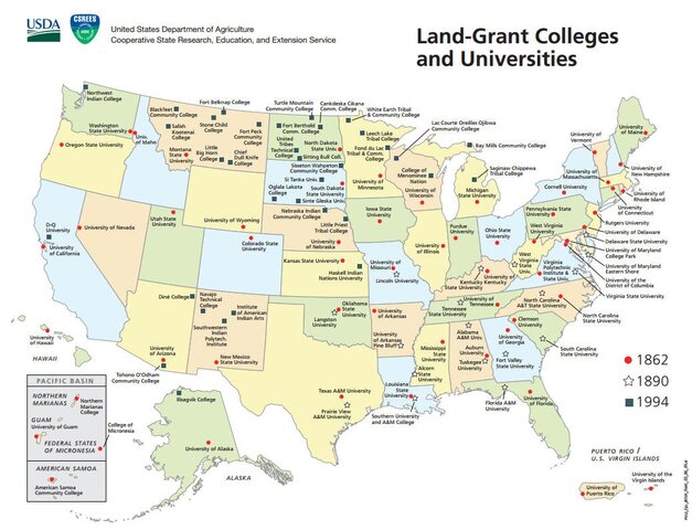 Land Grant Universities of Arkansas
