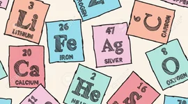 Timeline: Historia de la tabla periódica