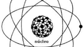 Timeline: Estructura atómica de la materia