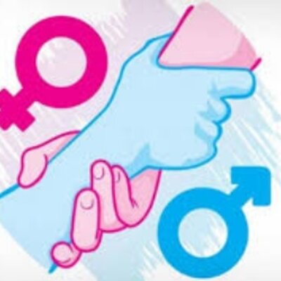 Timeline: CONTEXTO HISTÓRICO - EQUIDAD DE GÉNERO