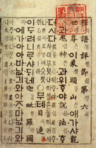 Korea-Spread of Hangul
