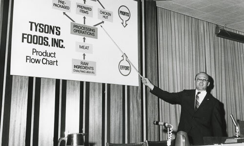 Becoming President of the Company