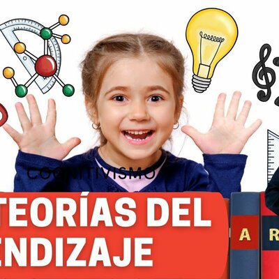 Timeline: Teorías de Aprendizaje