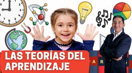 Timeline: Teorías de Aprendizaje