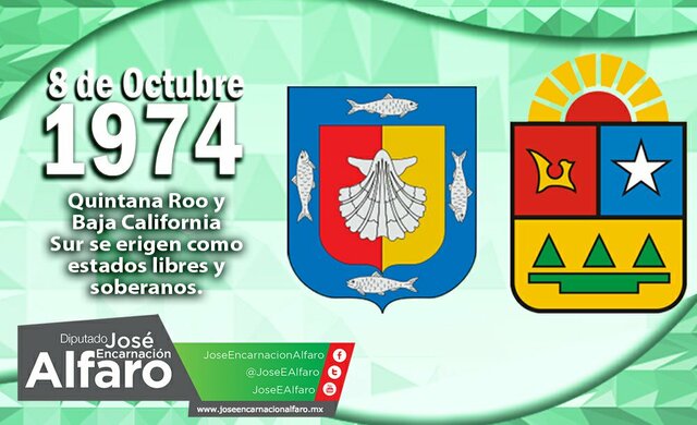 Creación de los Estados de Baja California Sur y Quintana Roo