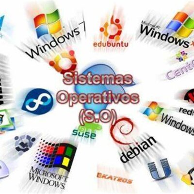 Timeline: Historia de los Sistemas Operativos