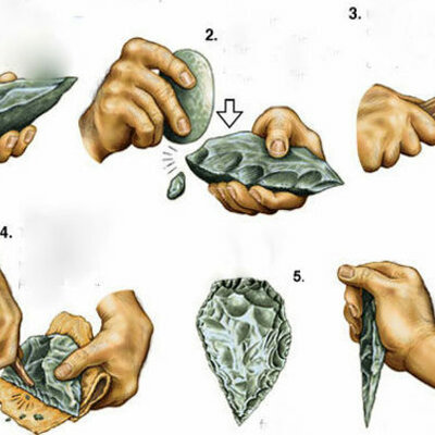 Timeline: prehistoria