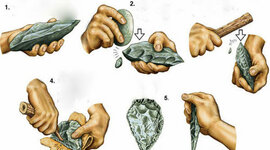 Timeline: prehistoria