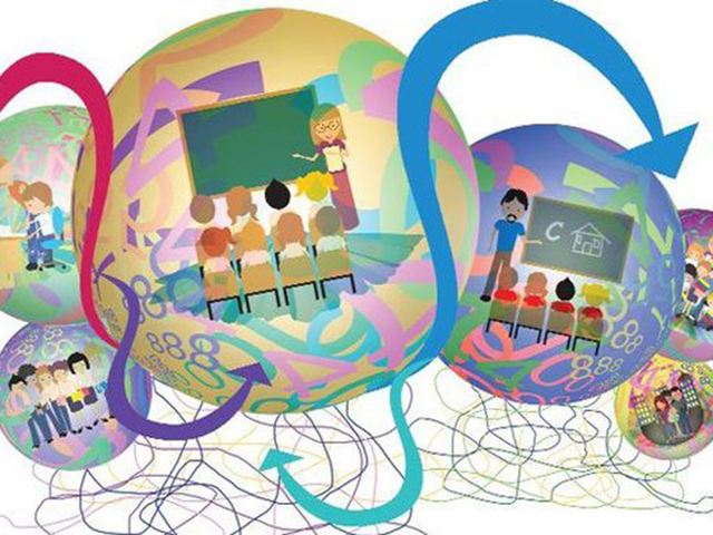 Desconcentración y Descentralización de la educación.