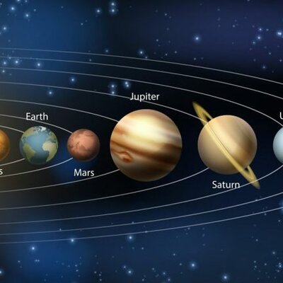 Timeline: Viatges sondes Voyager