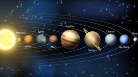 Timeline: Viatges sondes Voyager