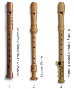 Invenció de la flauta