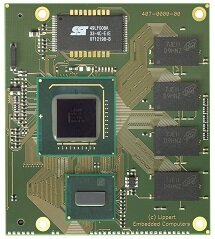 CoreExpress (SFF-SIG)