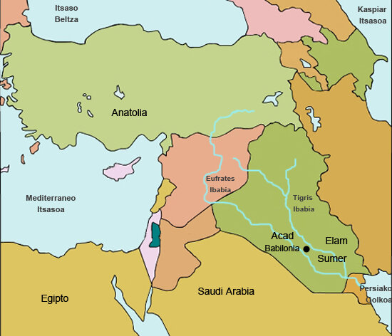 Lehen kultura garatu