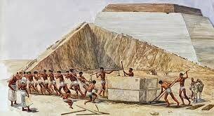 Origenes en la Civilizacion egipcia