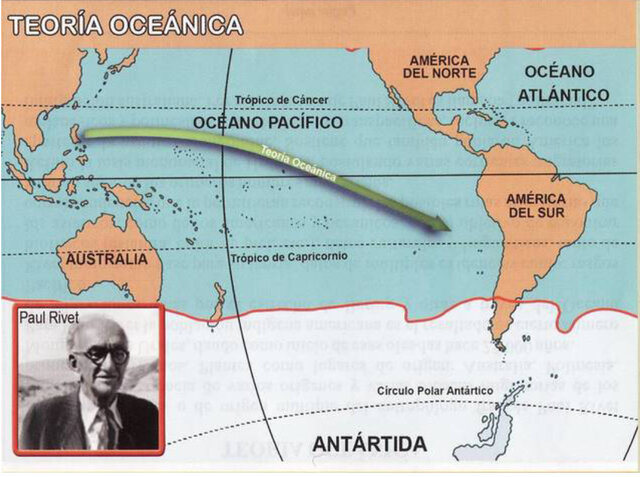 Ruta oceánica