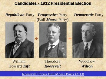 Runs for presidency, unsuccessfully for Bull-Moose Party