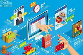 COMERCIO ELECTRONICO