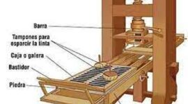 Timeline: HISTORIA DE LA IMPRENTA