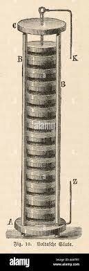Alessandro Volta inventa la pila voltaica.